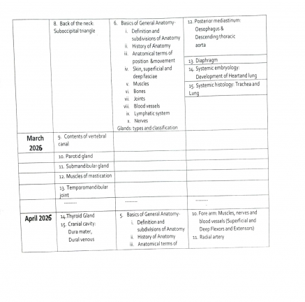 ADVANCE TEACHING PLAN 2025-26